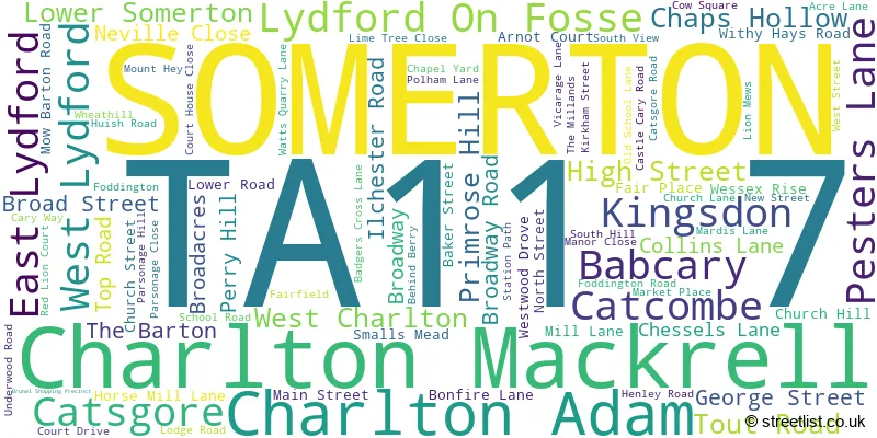 A word cloud for the TA11 7 postcode
